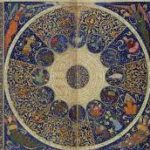 horoscopo