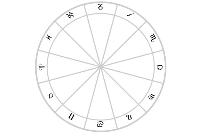 Tu horóscopos de hoy Tu horóscopos de hoy