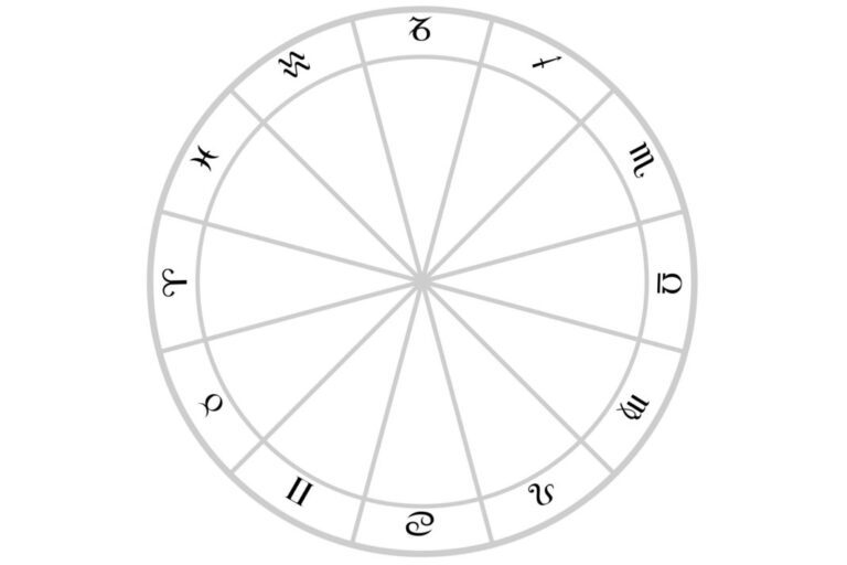 Tu horóscopos de hoy