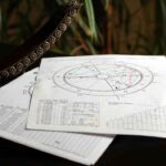 Tu-horoscopo-de-hoy
