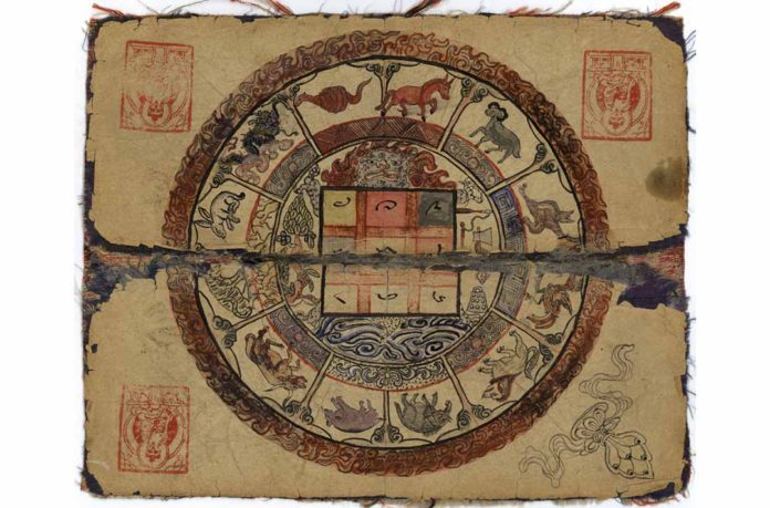 Astrología Astrología