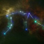 Zodiaco-lineas