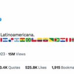 En sólo medio día el Twitt de Shakira diciendo estar orgullosa de ser latinoamericana, en respuesta a los comentarios de su ex, alcanzó 15 millones de vistas